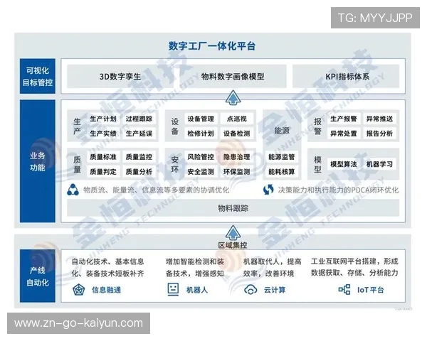 数据开放平台面向创作者，提供赛事数据支持内容生产